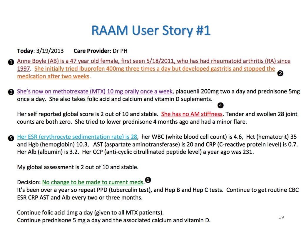 4/8/2013 Kaiser Permanente © 2013 69 
