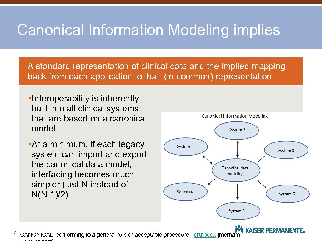 Canonical Information Modeling implies A standard representation of clinical data and the implied mapping