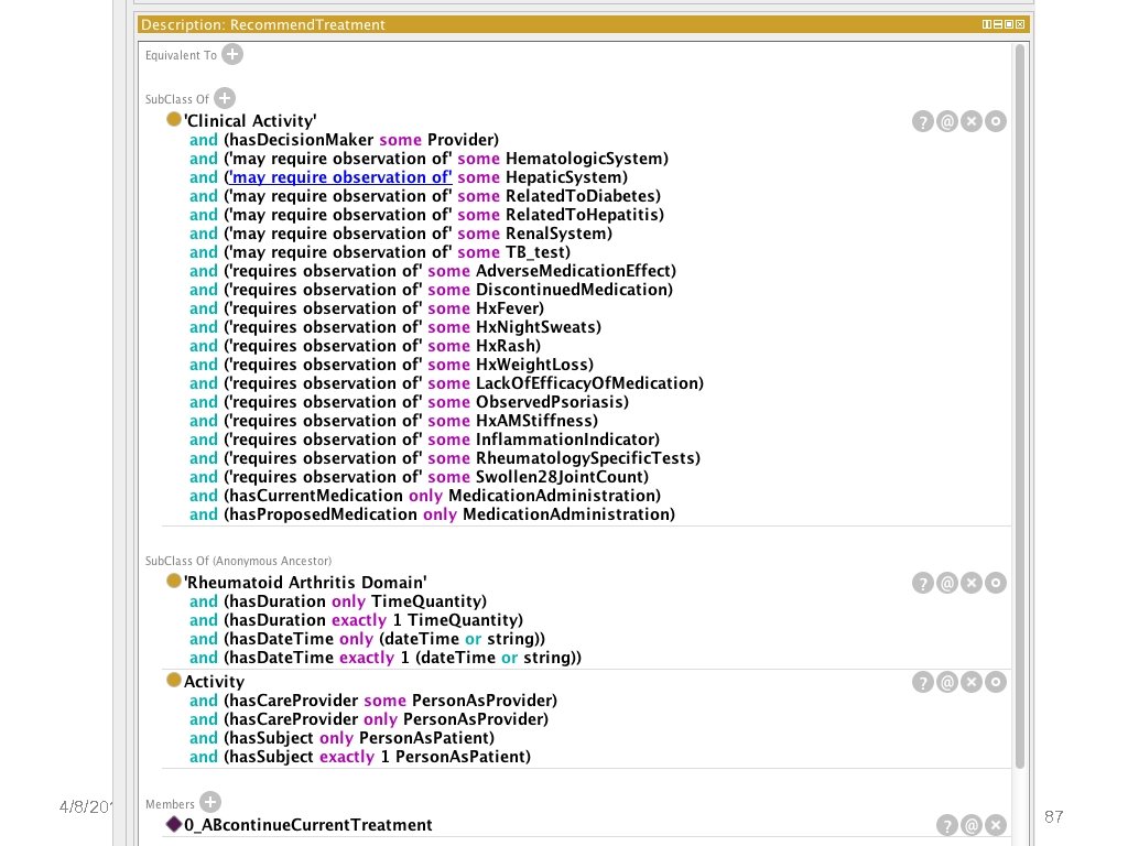 4/8/2013 Kaiser Permanente © 2013 87 