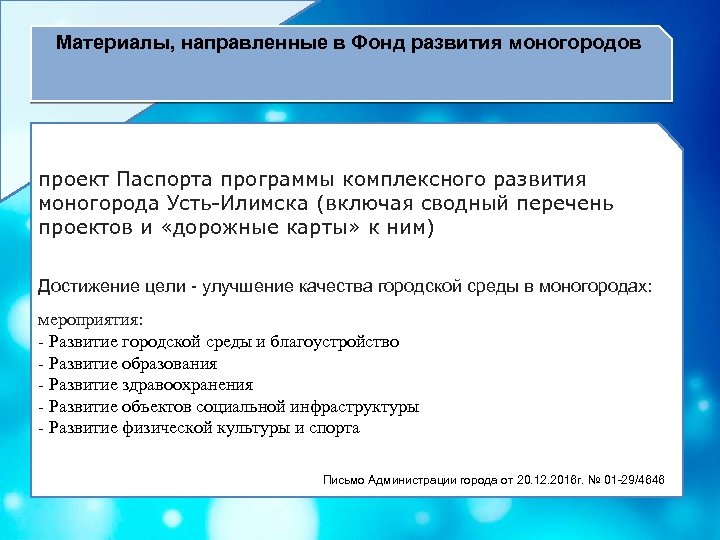 Материалы, направленные в Фонд развития моногородов проект Паспорта программы комплексного развития моногорода Усть-Илимска (включая