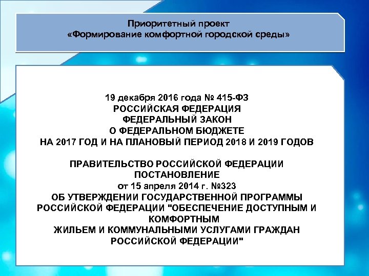 Приоритетный проект «Формирование комфортной городской среды» 19 декабря 2016 года № 415 -ФЗ РОССИЙСКАЯ