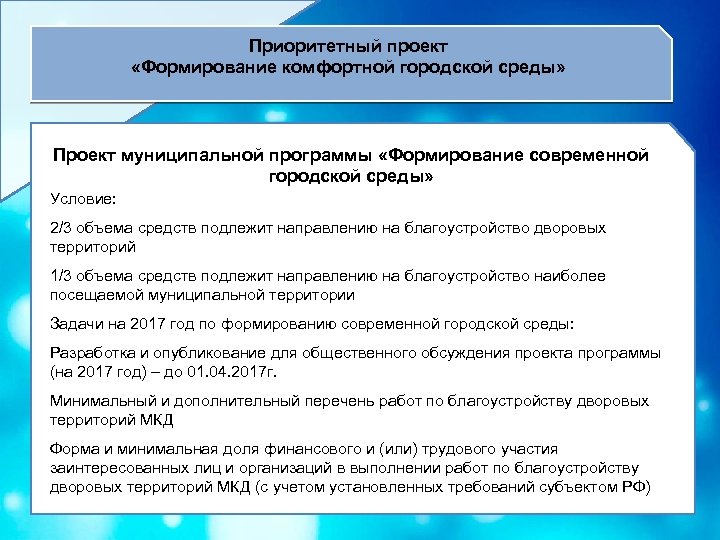 Приоритетный проект «Формирование комфортной городской среды» Проект муниципальной программы «Формирование современной городской среды» Условие: