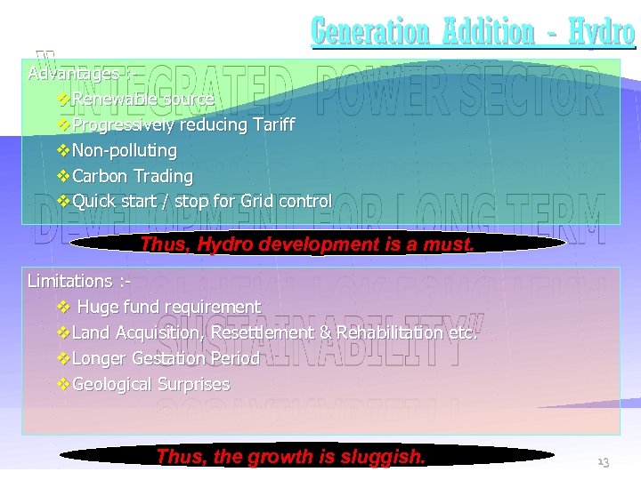 Generation Addition - Hydro Advantages : v. Renewable source v. Progressively reducing Tariff v.