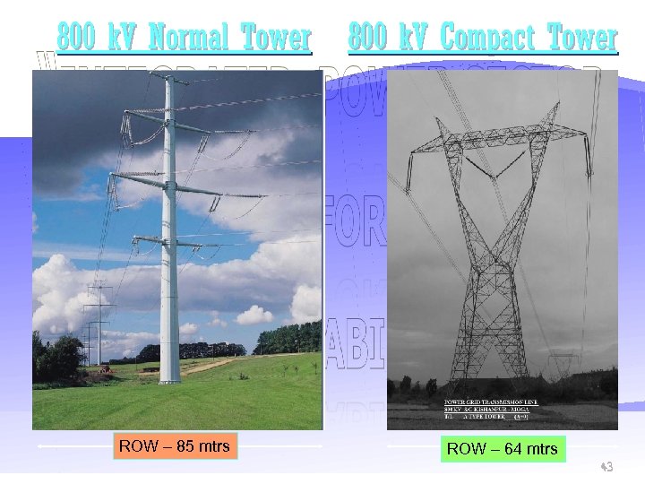 800 k. V Normal Tower 800 k. V Compact Tower ROW – 85 mtrs