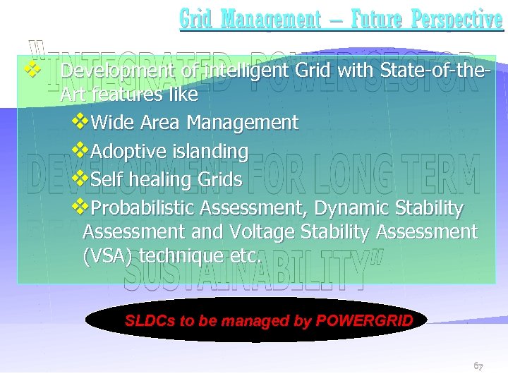 Grid Management – Future Perspective v Development of intelligent Grid with State-of-the. Art features