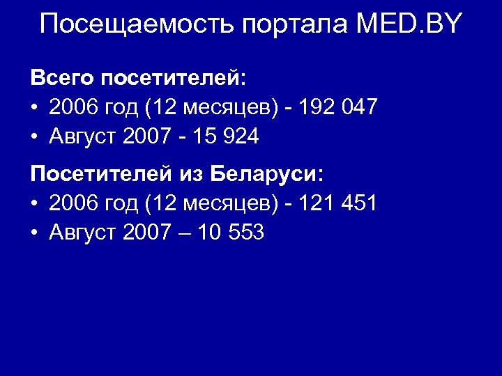 Посещаемость портала MED. BY Всего посетителей: • 2006 год (12 месяцев) - 192 047