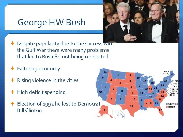 George HW Bush Despite popularity due to the success with the Gulf War there