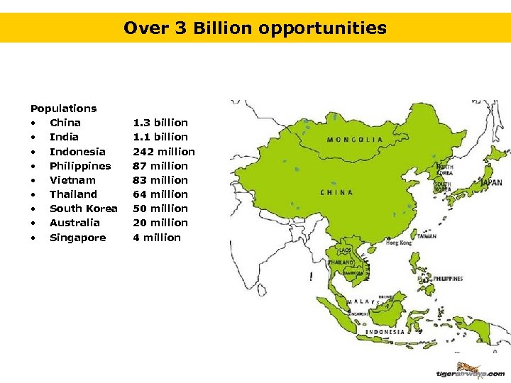 Over 3 Billion opportunities Populations • China • India • Indonesia • Philippines •