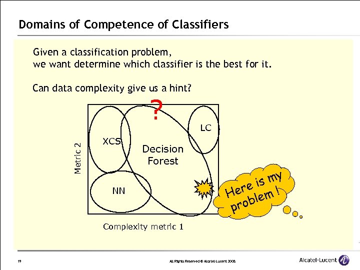 Domains of Competence of Classifiers Given a classification problem, we want determine which classifier
