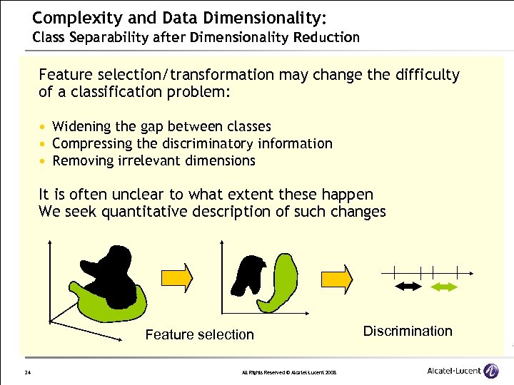 Complexity and Data Dimensionality: Class Separability after Dimensionality Reduction Feature selection/transformation may change the