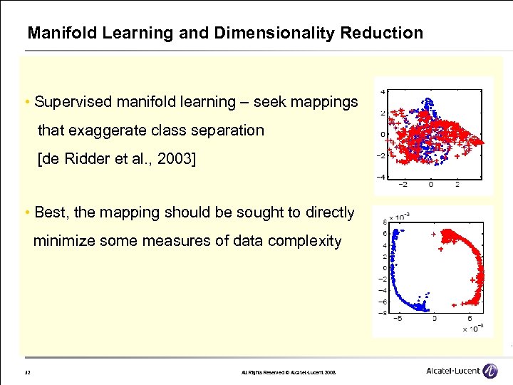 Manifold Learning and Dimensionality Reduction • Supervised manifold learning – seek mappings that exaggerate