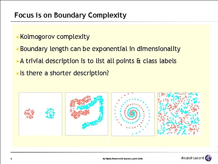 Focus is on Boundary Complexity • Kolmogorov complexity • Boundary length can be exponential