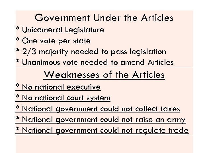 Government Under the Articles * Unicameral Legislature * One vote per state * 2/3