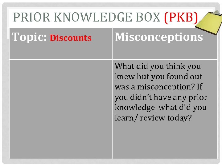 PRIOR KNOWLEDGE BOX (PKB) Topic: Discounts Misconceptions What did you think you knew but