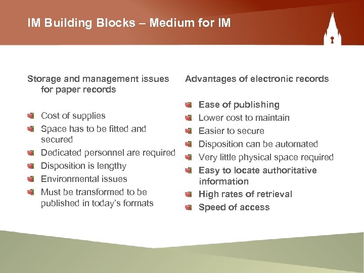 IM Building Blocks – Medium for IM Storage and management issues for paper records