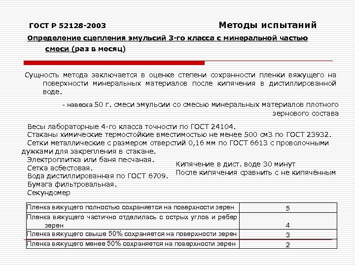 ГОСТ Р 52128 -2003 Методы испытаний Определение сцепления эмульсий 3 -го класса с минеральной