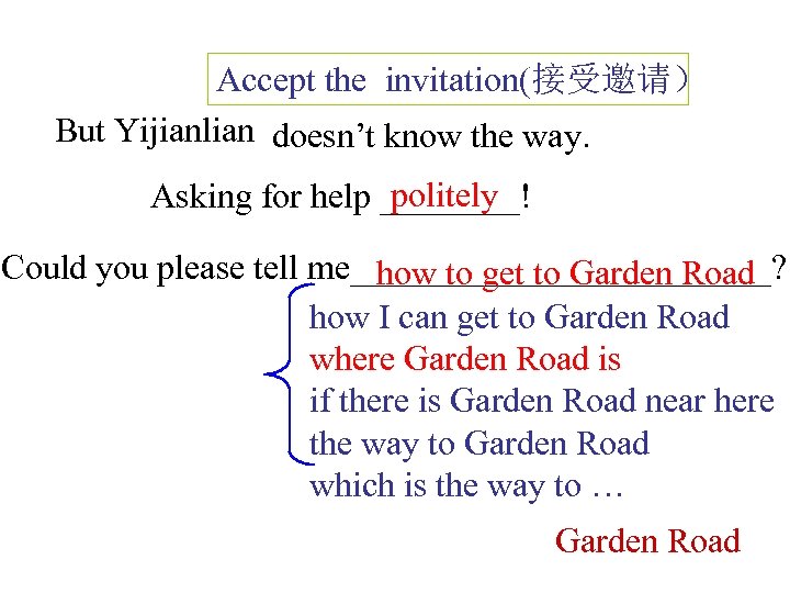 Accept the invitation(接受邀请） But Yijianlian doesn’t know the way. politely Asking for help ____!