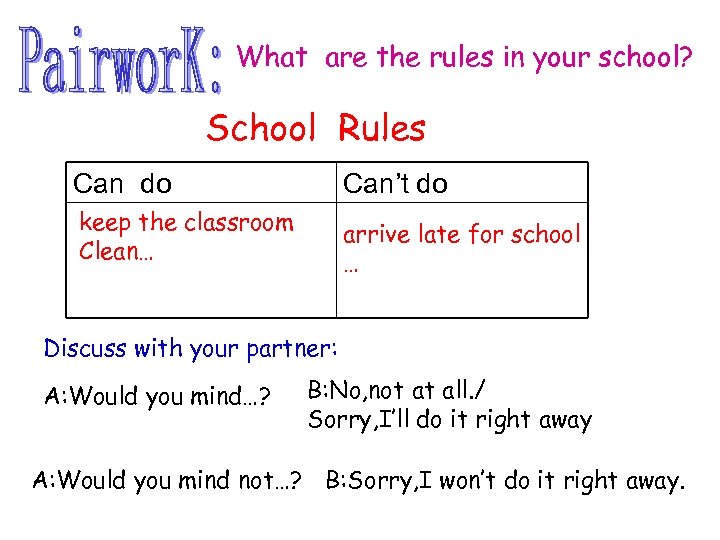 What are the rules in your school? School Rules Can do Can’t do keep