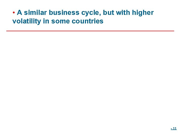  • A similar business cycle, but with higher volatility in some countries -