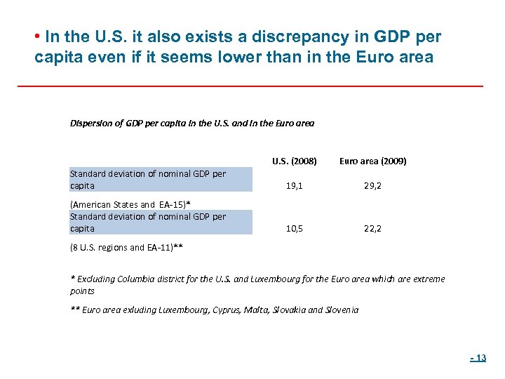  • In the U. S. it also exists a discrepancy in GDP per