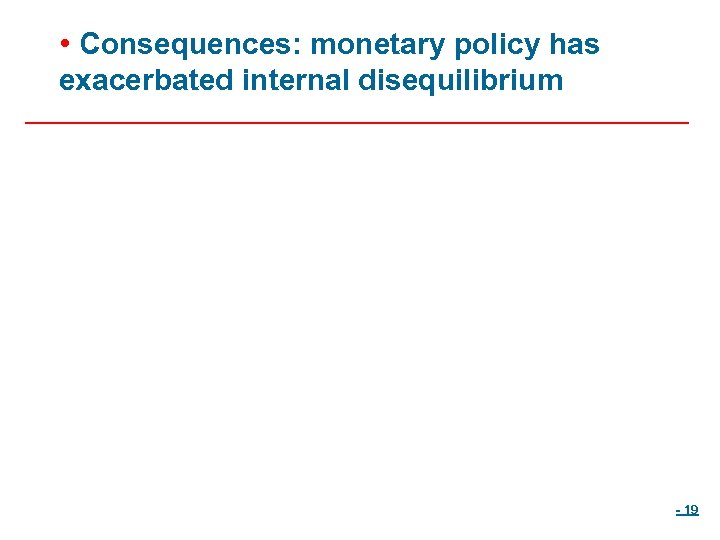  • Consequences: monetary policy has exacerbated internal disequilibrium - 19 