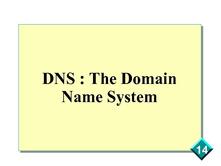 DNS : The Domain Name System 14 