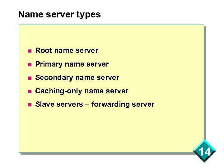 Name server types n Root name server n Primary name server n Secondary name