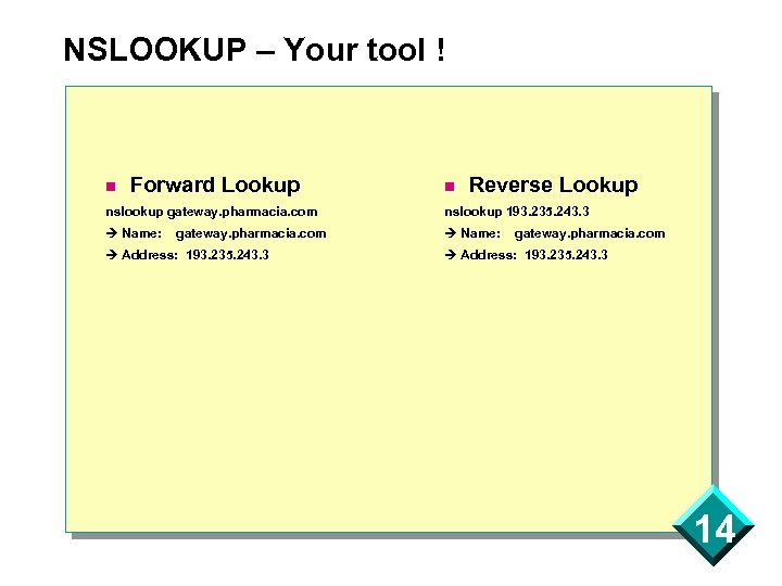 NSLOOKUP – Your tool ! n Forward Lookup n Reverse Lookup nslookup gateway. pharmacia.