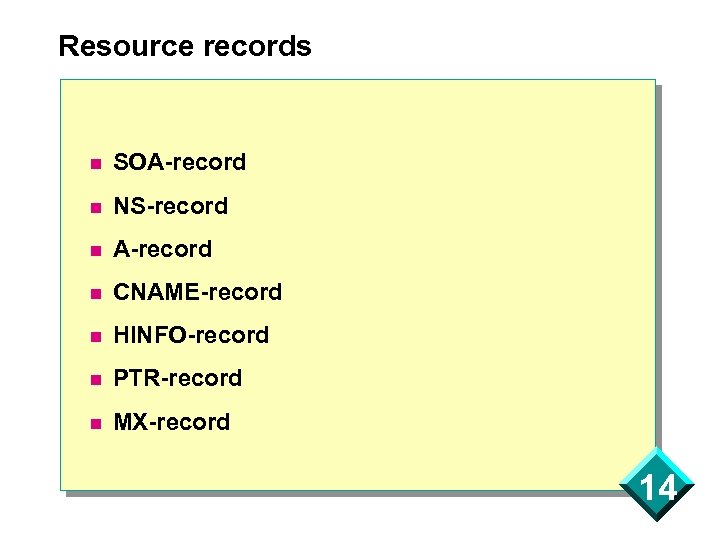 Resource records n SOA-record n NS-record n A-record n CNAME-record n HINFO-record n PTR-record