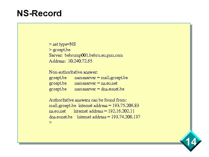 NS-Record > set type=NS > groept. be Server: bebrump 001. bebru. eu. pnu. com