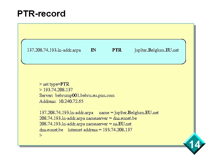 PTR-record 137. 208. 74. 193. in-addr. arpa IN PTR jupiter. Belgium. EU. net >