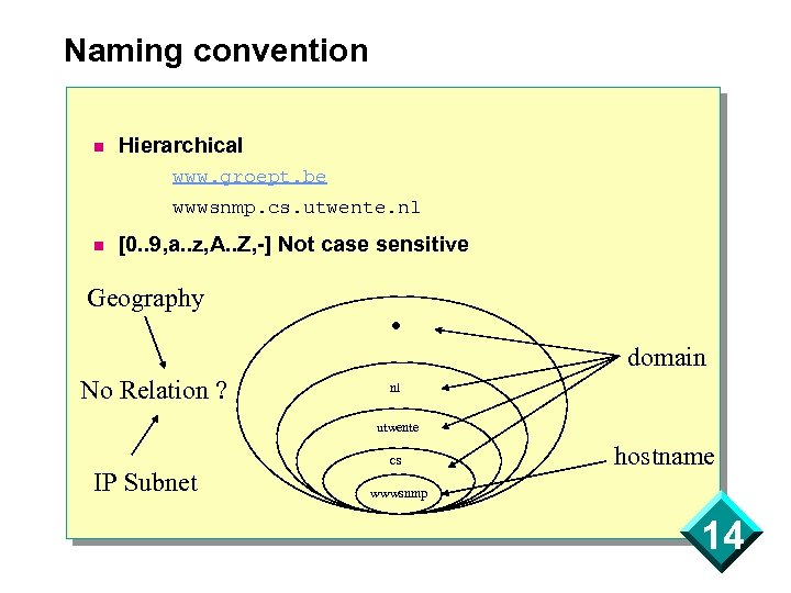 Naming convention n Hierarchical www. groept. be wwwsnmp. cs. utwente. nl n [0. .