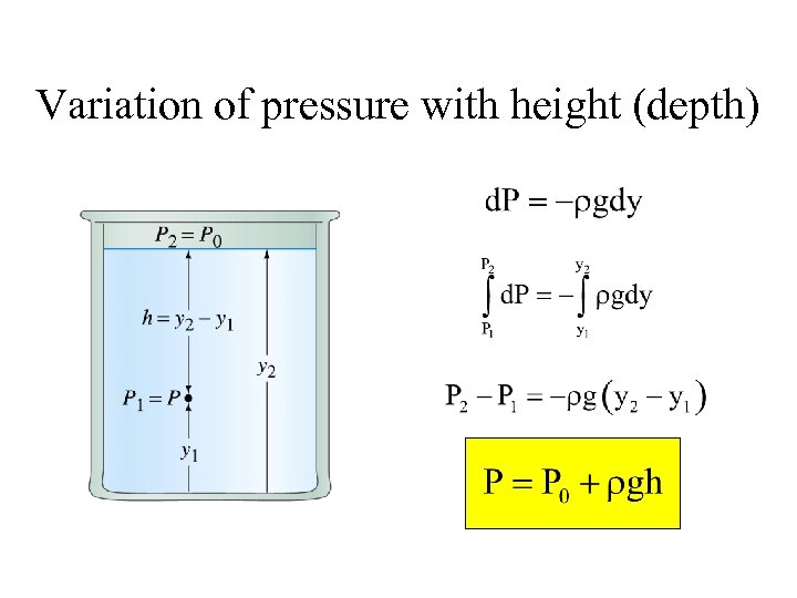 Variation of pressure with height (depth) 