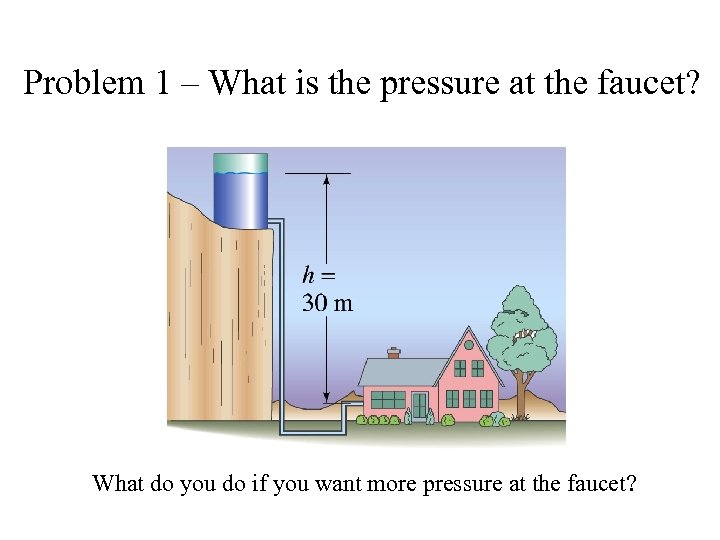 Problem 1 – What is the pressure at the faucet? What do you do