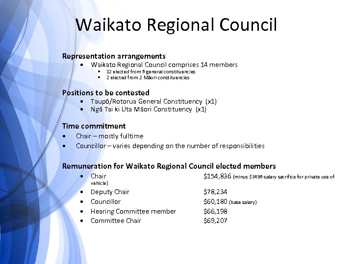Waikato Regional Council Representation arrangements • Waikato Regional Council comprises 14 members • •