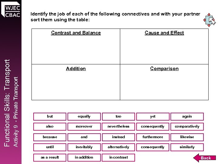 Identify the job of each of the following connectives and with your partner sort