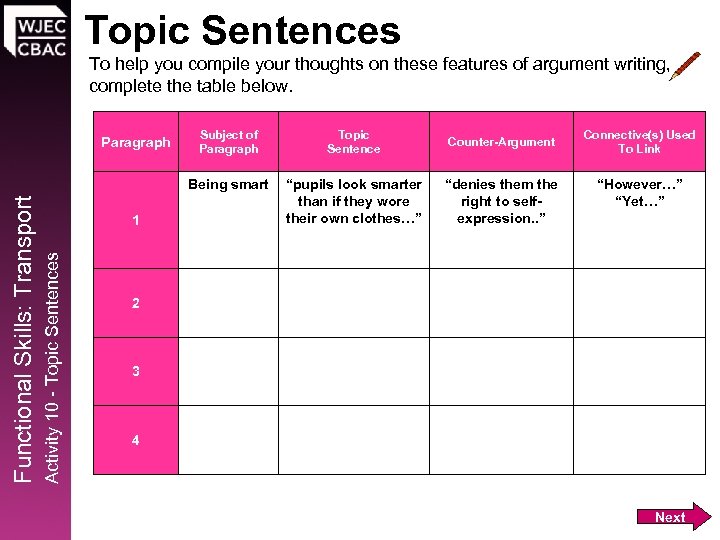 Topic Sentences To help you compile your thoughts on these features of argument writing,