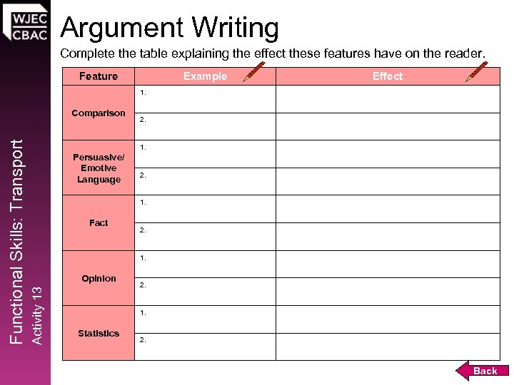 Argument Writing Complete the table explaining the effect these features have on the reader.