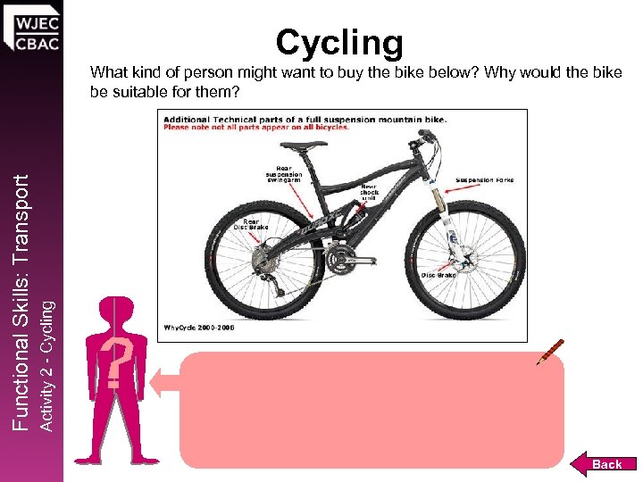 Cycling Activity 2 - Cycling Functional Skills: Transport What kind of person might want