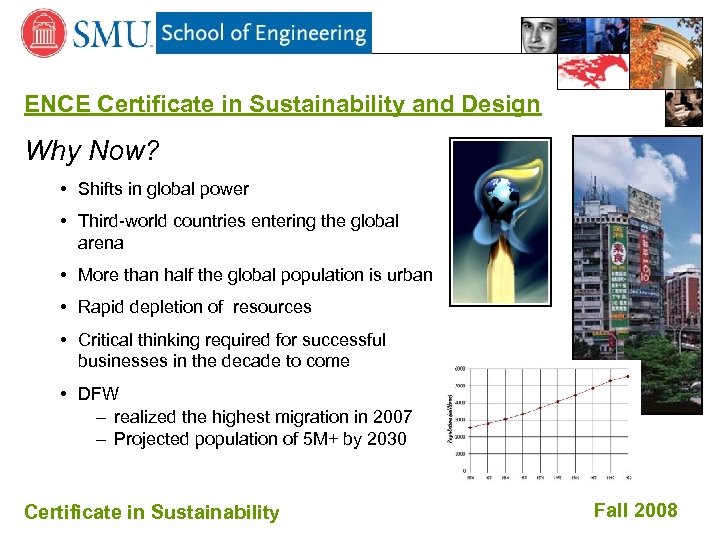 ENCE Certificate in Sustainability and Design Why Now? • Shifts in global power •