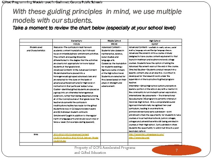 Gifted Programming Models used in Gwinnett County Public Schools With these guiding principles in