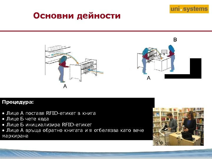 Основни дейности B A A Процедура: • Лице A поставя RFID-етикет в книга •