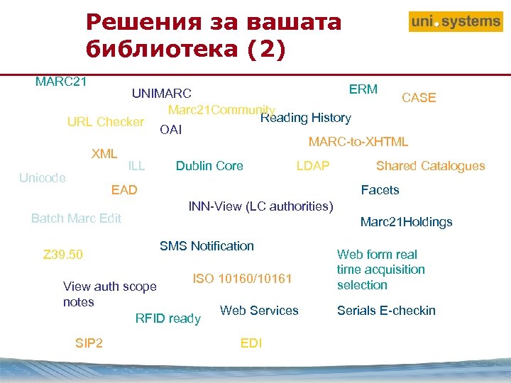 Решения за вашата библиотека (2) MARC 21 Unicode ERM UNIMARC CASE Marc 21 Community