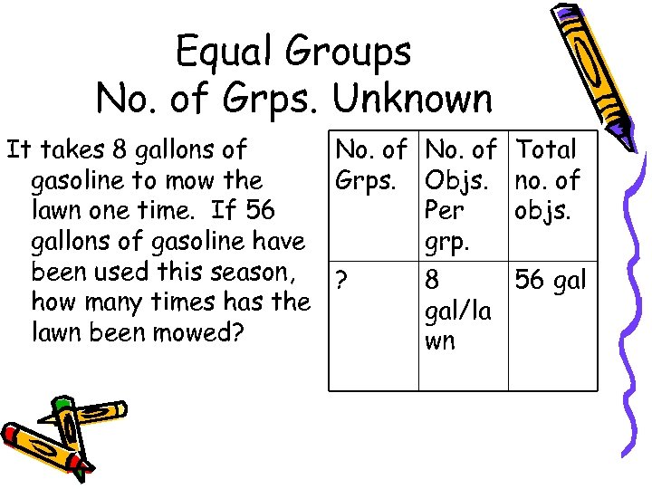 Equal Groups No. of Grps. Unknown No. of It takes 8 gallons of Grps.