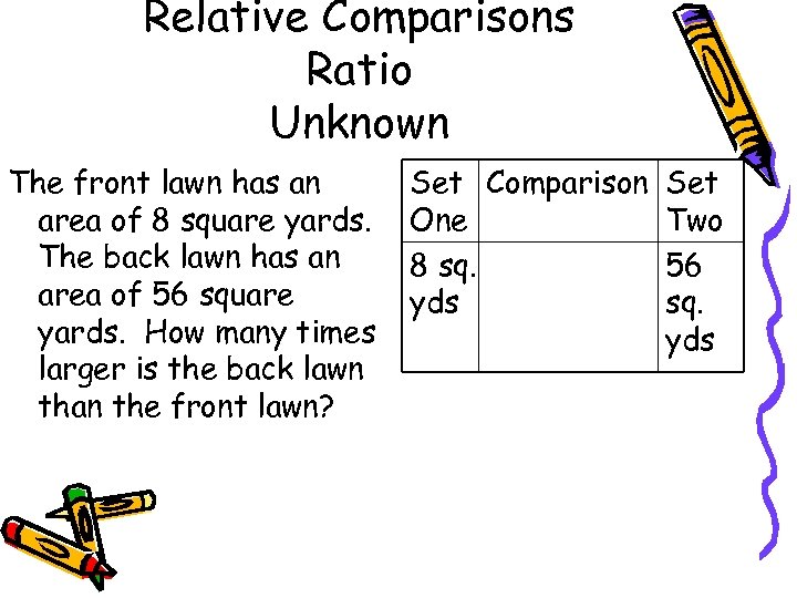 Relative Comparisons Ratio Unknown The front lawn has an area of 8 square yards.