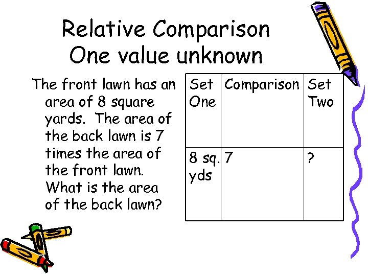 Relative Comparison One value unknown The front lawn has an area of 8 square