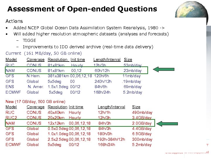 Assessment of Open-ended Questions Actions • Added NCEP Global Ocean Data Assimilation System Reanalysis,