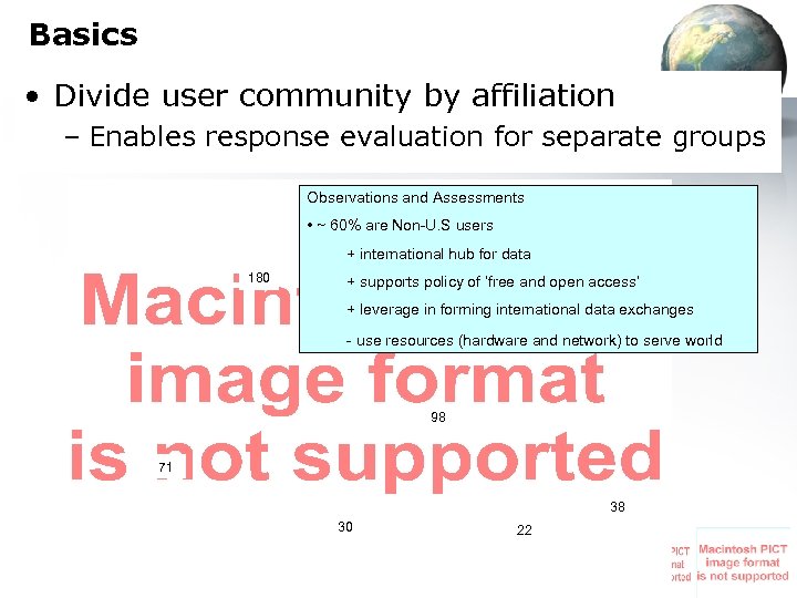 Basics • Divide user community by affiliation – Enables response evaluation for separate groups