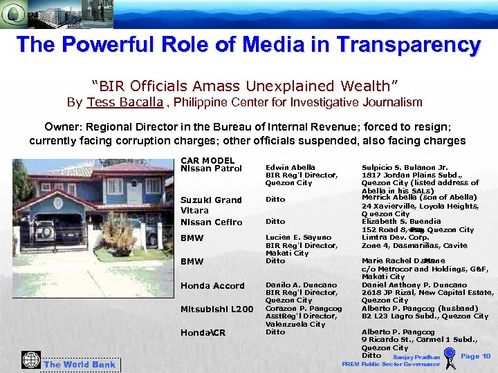 The Powerful Role of Media in Transparency “BIR Officials Amass Unexplained Wealth” By Tess