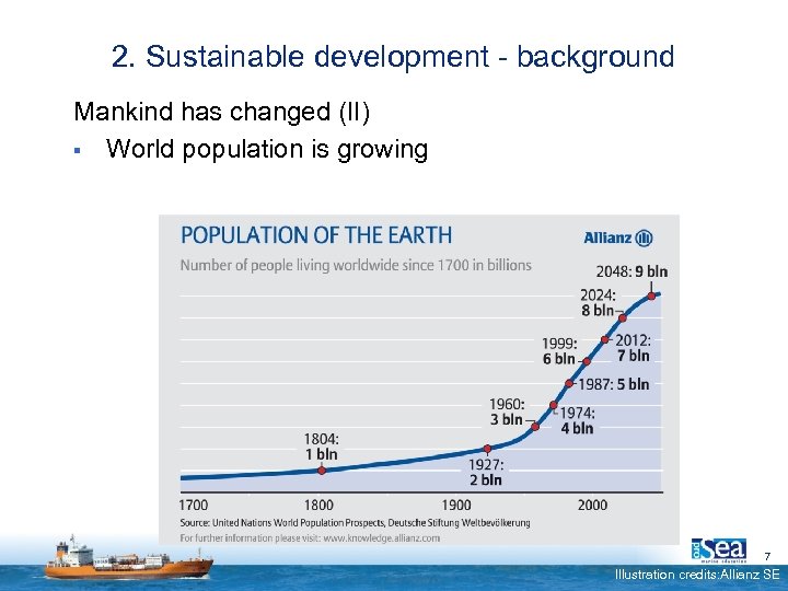 2. Sustainable development - background Mankind has changed (II) § World population is growing